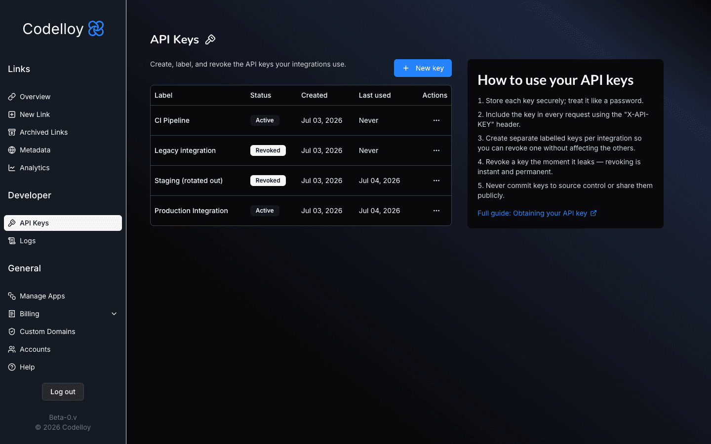 API Keys page showing the list of keys with Active and Revoked status badges and per-row actions
